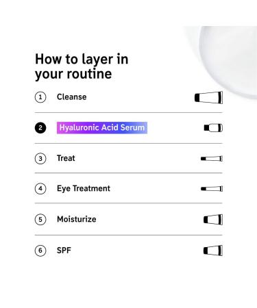 Shop The INKEY List Hyaluronic Acid (HA) Hydrating Face Serum - 1 oz/ 30 mL Online - Best Price & International Shipping - Buy Online on GoSupps.com