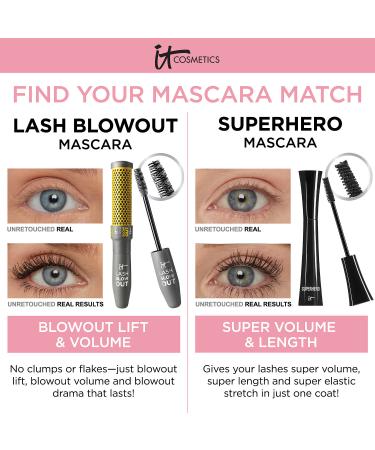 Shop IT Cosmetics Lash Blowout Volumizing Mascara - 0.24oz/ 7mL - black Online - Best Price & International Shipping - Buy Online on GoSupps.com