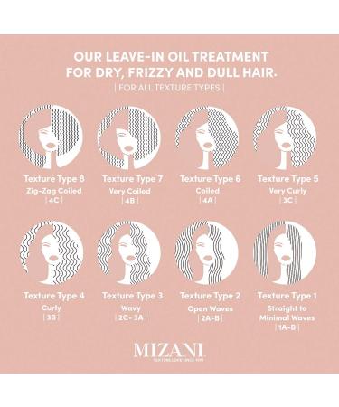 Shop Mizani 25 Miracle Nourishing Hair Oil Online - Best Price & International Shipping - Buy Online on GoSupps.com