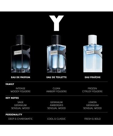 Shop Yves Saint Laurent Y Eau Fraiche - 3.4 oz/ 100 mL Online - Best Price & International Shipping - Buy Online on GoSupps.com