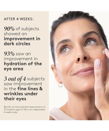 Shop Shani Darden Skin Care Intensive Eye Renewal Cream with Firming Peptides - 0.5 oz/ 15 mL Online - Best Price & International Shipping - Buy Online on GoSupps.com