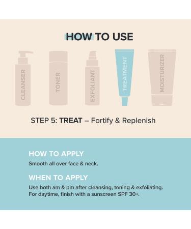 Shop Paula's Choice Omega+ Complex Serum - 1 oz/ 30 mL Online - Best Price & International Shipping - Buy Online on GoSupps.com