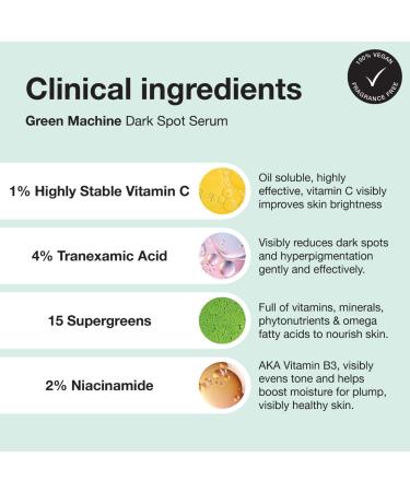 Shop iNNBEAUTY PROJECT Green Machine Vitamin C Dark Spot & Hyperpigmentation Serum - 1 oz/ 30 mL Online - Best Price & International Shipping - Buy Online on GoSupps.com