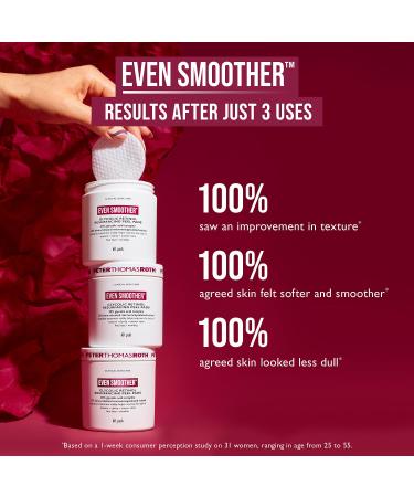 Shop Peter Thomas Roth Even Smoother Glycolic Retinol Resurfacing Peel Pads Online - Best Price & International Shipping - Buy Online on GoSupps.com