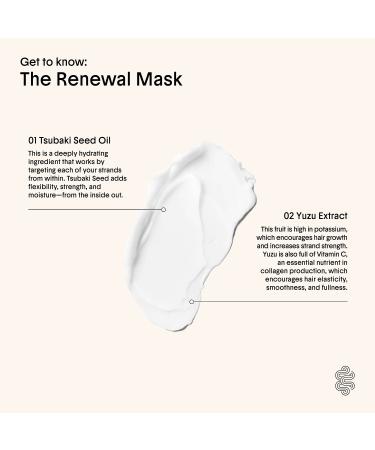 Shop Crown Affair The Renewal Hydrating Hair Mask - 6.8 oz/ 200 mL Online - Best Price & International Shipping - Buy Online on GoSupps.com