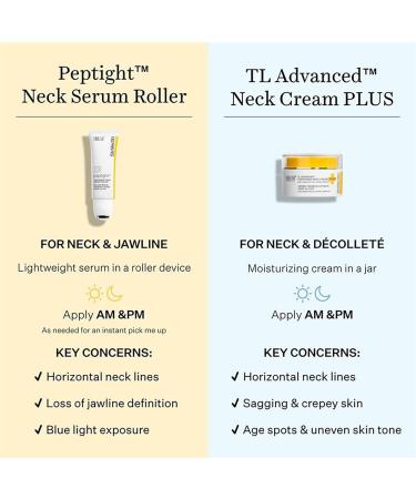 Shop StriVectin Peptight Tightening Neck Serum Roller - 1.7 oz/ 50 mL Online - Best Price & International Shipping - Buy Online on GoSupps.com