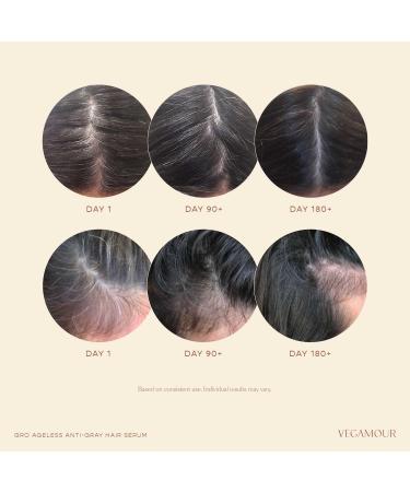 Shop Vegamour GRO AGELESS Anti-Gray Hair Serum - 1 fl oz / 30 mL Online - Best Price & International Shipping - Buy Online on GoSupps.com