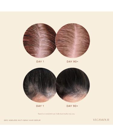 Shop Vegamour GRO Ageless Gray Delay Hair Supplement - 60 softgels / 30-day supply Online - Best Price & International Shipping - Buy Online on GoSupps.com