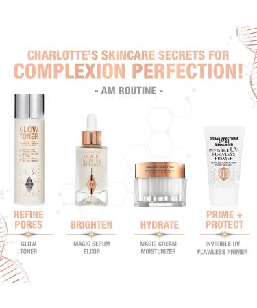 Shop Charlotte Tilbury Daily Glow Toner with Niacinamide - 5 oz / 150 mL Online - Best Price & International Shipping - Buy Online on GoSupps.com