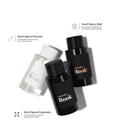 Shop Commodity Book - Personal Eau de Parfum - 3.4 oz / 100 mL Online - Best Price & International Shipping - Buy Online on GoSupps.com