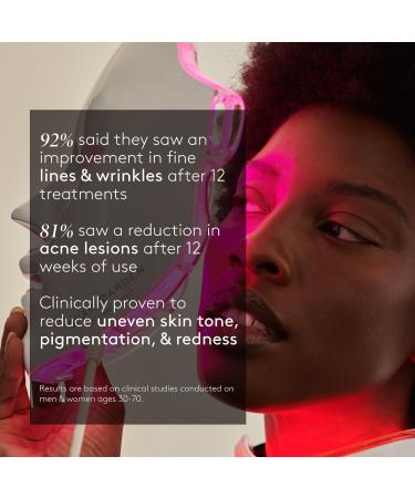 Shop Shani Darden Skin Care Shani Darden by D esse PRO LED Light Mask Online - Best Price & International Shipping - Buy Online on GoSupps.com