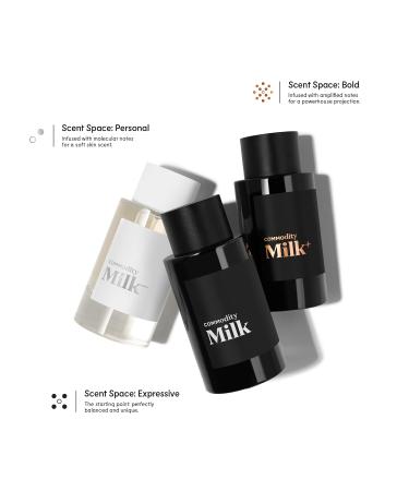 Shop Commodity Milk+ Bold Eau de Parfum Travel Spray - 0.34 oz / 10 mL Online - Best Price & International Shipping - Buy Online on GoSupps.com