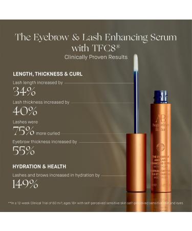 Shop Augustinus Bader The Eyebrow & Lash Enhancing Serum - 0.3 oz / 8 mL Online - Best Price & International Shipping - Buy Online on GoSupps.com