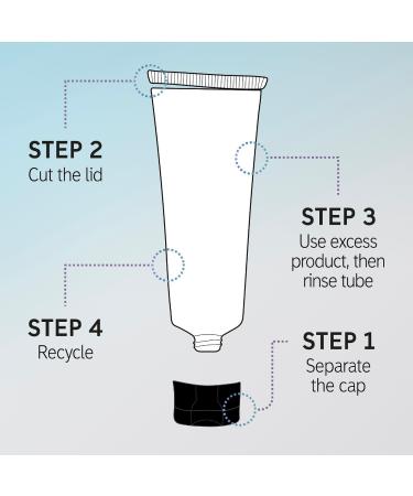 Shop The INKEY List SuperSolutions 5% Benzoyl Peroxide Cleanser Acne Solution - 5 oz / 150 mL Online - Best Price & International Shipping - Buy Online on GoSupps.com