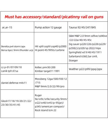 Red Laser Sight Gun Flashlight Strobe Light - Buy Online on GoSupps.com