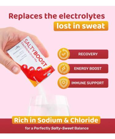 Ultra Lyte Electrolyte Drink Mix - Salty Berry Lemonade - 24 Sachets  - Buy Online on GoSupps.com