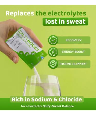 Ultra Lyte Electrolyte Drink Mix - Salty Berry Lemonade - 24 Sachets  - Buy Online on GoSupps.com