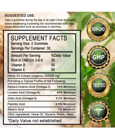 Tecepec Hemp Gummies For Supports Sleep Health  Promotes Relaxation And Calm - 60 Gummies - Buy Online on GoSupps.com