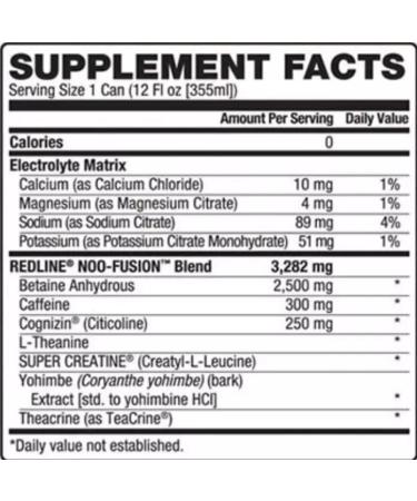 Redline NOO Fusion Carbonated Drink Pre-Workout Energy - COTTON CANDY - 12 Fl Oz - Pack Of 24 - Buy Online on GoSupps.com
