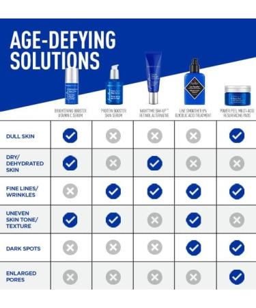 Shop Jack Black Protein Booster Skin Serum - 2 oz/ 60 mL Online - Best Price & International Shipping - Buy Online on GoSupps.com