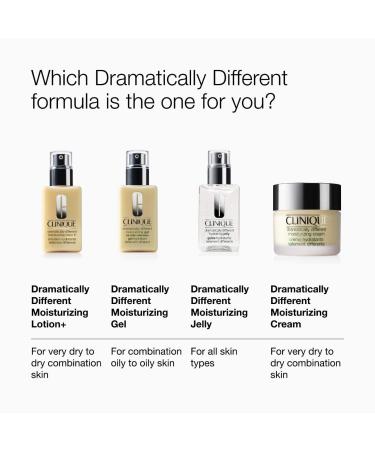 Shop CLINIQUE Dramatically Different Moisturizing Cream - 1.7 oz/ 50 mL Online - Best Price & International Shipping - Buy Online on GoSupps.com