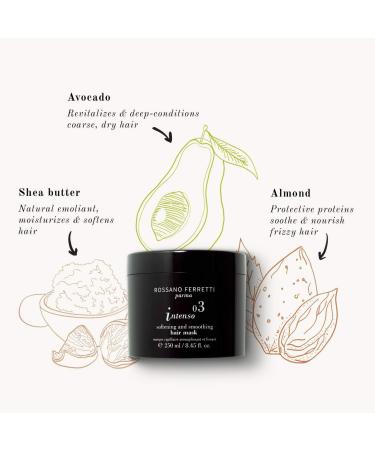 Shop Rossano Ferretti Parma Intenso Smoothing Mask for Thick Hair - 8.45 oz Online - Best Price & International Shipping - Buy Online on GoSupps.com