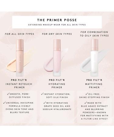 Shop Fenty Beauty by Rihanna Pro Filt'r Instant Retouch Primer - 1.08 oz/ 32 mL Online - Best Price & International Shipping - Buy Online on GoSupps.com