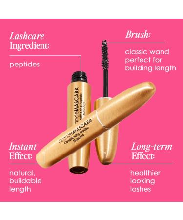 Shop Grande Cosmetics GrandeMASCARA Conditioning Peptide Mascara - 0.21 oz/ 6 g Black - rich black Online - Best Price & International Shipping - Buy Online on GoSupps.com