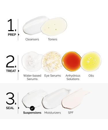 Shop The Ordinary Vitamin C Suspension 23% + HA Spheres 2% - 1 oz/ 30 mL Online - Best Price & International Shipping - Buy Online on GoSupps.com