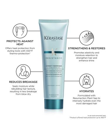 Shop K rastase Resistance Heat Protecting Leave In Treatment for Damaged Hair from Heat Styling - 5.1 oz/ 150 mL Online - Best Price & International Shipping - Buy Online on GoSupps.com