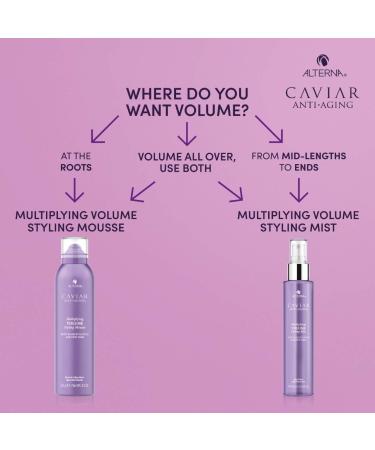 Shop ALTERNA Haircare CAVIAR Anti-Aging Multiplying Volume Styling Mist Online - Best Price & International Shipping - Buy Online on GoSupps.com