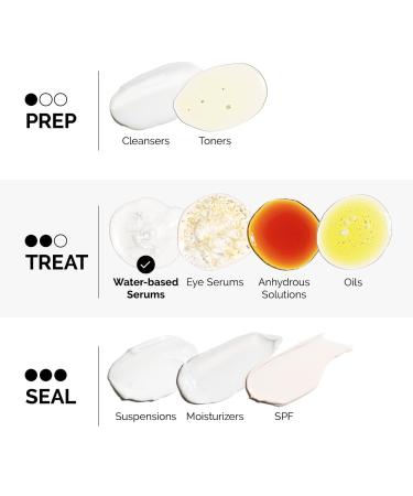 Shop The Ordinary Amino Acids + B5 - 1 oz/ 30 mL Online - Best Price & International Shipping - Buy Online on GoSupps.com