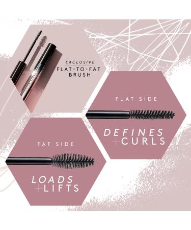 Shop Fenty Beauty by Rihanna Full Frontal Volume Lift & Curl Mascara - 0.42 fl oz / 12.5 mL Cuz I'm Black - true black Online - Best Price & International Shipping - Buy Online on GoSupps.com