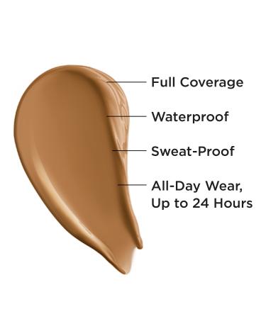 Shop IT Cosmetics Mini Bye Bye Under Eye Full Coverage Anti-Aging Waterproof Concealer - 0.11 oz/ 3.25 mL 35.5 Rich (for warm undertones) Online - Best Price & International Shipping - Buy Online on GoSupps.com