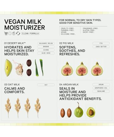 Shop MILK MAKEUP Vegan Milk Moisturizer - 1.7 oz/ 48 mL Online - Best Price & International Shipping - Buy Online on GoSupps.com