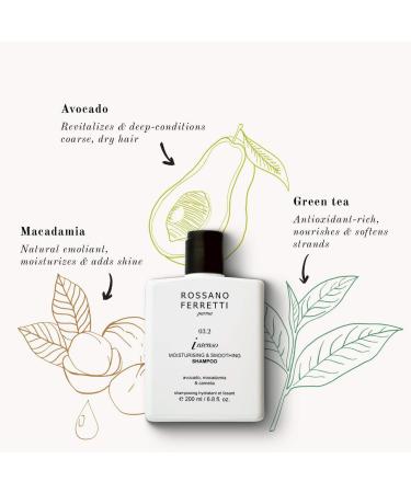 Shop Rossano Ferretti Parma Intenso Smoothing Shampoo for Thick Hair - 6.8 oz/ 200 mL Online - Best Price & International Shipping - Buy Online on GoSupps.com