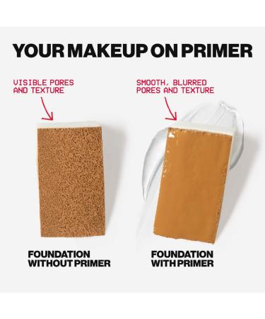 Shop Smashbox Jumbo Photo Finish Smooth & Blur Oil-Free Foundation Primer Online - Best Price & International Shipping - Buy Online on GoSupps.com