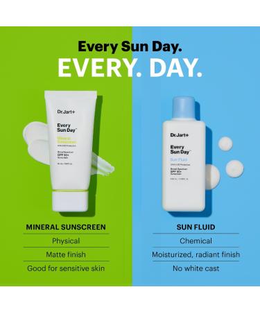 Shop Dr. Jart+ Every Sun Day Mineral Face Sunscreen SPF 50+ - 1.69 oz / 50 mL Online - Best Price & International Shipping - Buy Online on GoSupps.com