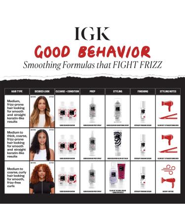 Shop IGK Good Behavior 4-in-1 Prep Spray - 7 oz Online - Best Price & International Shipping - Buy Online on GoSupps.com