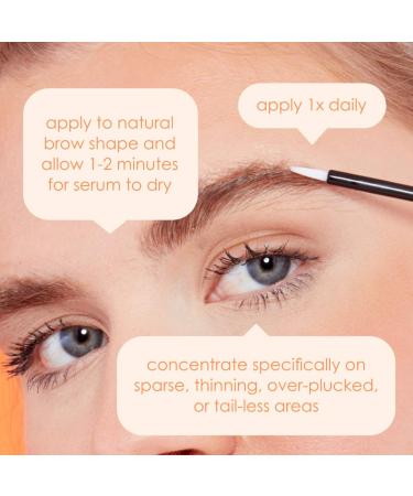 Shop Grande Cosmetics Mini Magic Lash and Brow Set Online - Best Price & International Shipping - Buy Online on GoSupps.com