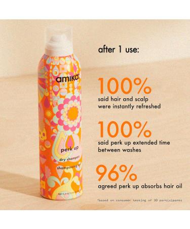 Shop amika Mini Perk Up Talc-Free Dry Shampoo - 1.8 oz/ 79 mL Online - Best Price & International Shipping - Buy Online on GoSupps.com