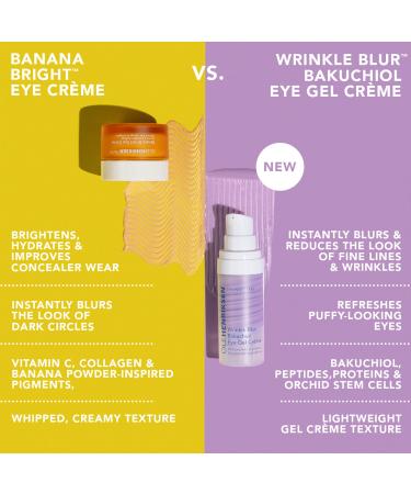 Shop OLEHENRIKSEN Wrinkle Blur Bakuchiol Eye Gel Cr me - 0.5 oz/ 15 mL Online - Best Price & International Shipping - Buy Online on GoSupps.com