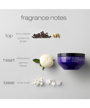 Shop shu uemura Y bi Blonde Anti-Brass Purple Mask for Blonde Hair - 6 oz/ 200 mL Online - Best Price & International Shipping - Buy Online on GoSupps.com