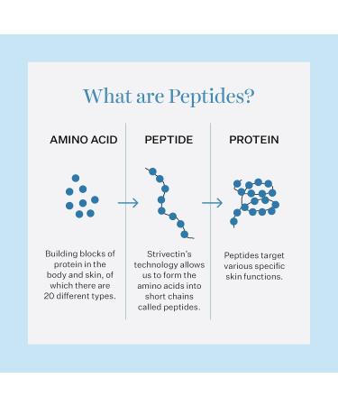 Shop StriVectin Peptight Tightening & Brightening Face Serum - 1.7 oz/ 50 mL Online - Best Price & International Shipping - Buy Online on GoSupps.com