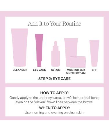 Shop StriVectin Intensive Eye Cream Concentrate for Wrinkles PLUS - 1 oz / 30 mL Online - Best Price & International Shipping - Buy Online on GoSupps.com