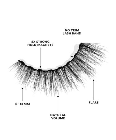Shop Velour Lashes Magnetic Effortless Kit - No Trim No Measure Magnetic Lash Kit Online - Best Price & International Shipping - Buy Online on GoSupps.com