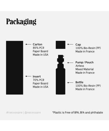 Shop N cessaire The Body Serum - With Hyaluronic Acid Niacinamide + Ceramide - 5.1 oz/ 150 mL Online - Best Price & International Shipping - Buy Online on GoSupps.com
