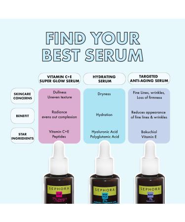 Shop SEPHORA COLLECTION Targeted Anti-Aging Bakuchiol Serum - 1 oz / 30 mL Online - Best Price & International Shipping - Buy Online on GoSupps.com
