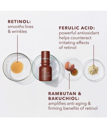 Shop Dr. Dennis Gross Skincare Advanced Retinol + Ferulic Triple Correction Eye Serum - 0.5 oz/ 15 mL Online - Best Price & International Shipping - Buy Online on GoSupps.com
