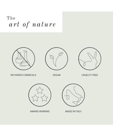 Shop Rossano Ferretti Parma Grandioso Volumising Conditioner - 6.8 oz / 200 mL Online - Best Price & International Shipping - Buy Online on GoSupps.com